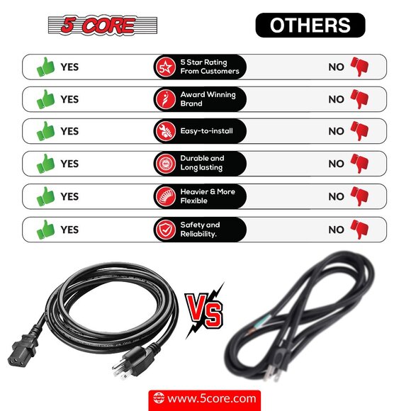 AC PowerCord 10Ft US MaleFemale Extension Adapter 16AWG/2C 125V 13A PC 1002 2Pcs - Picture 4 of 5